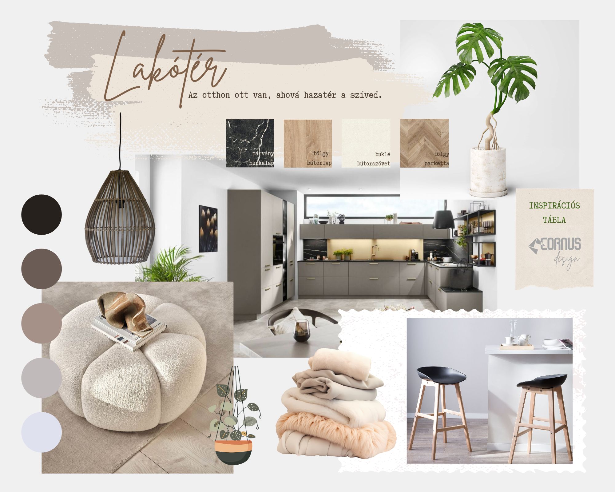Moodboard, hangulattábla
